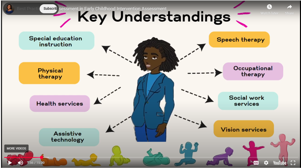 Screenshot of video showing cartoon woman speaking about Key Understandings of Early Childhood Intervention.