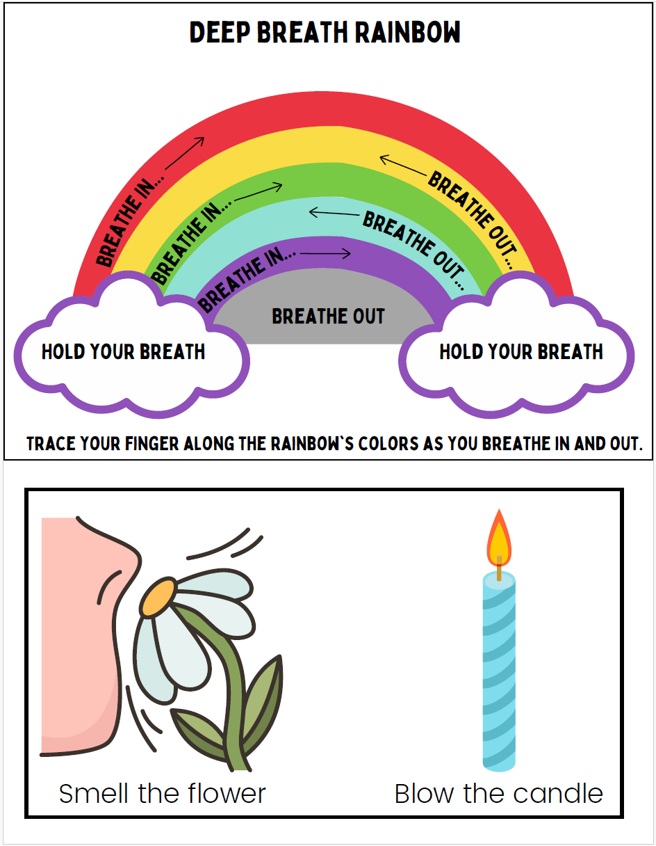 Visual supports depicting the Deep Breath Rainbow and "smell the flower" and "blow the candle"