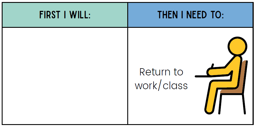 Text saying "First I will" with a blank space beneath statement. Next is text saying "then I need to" with an image of person sitting at desk and text that reads "return to work/class"
