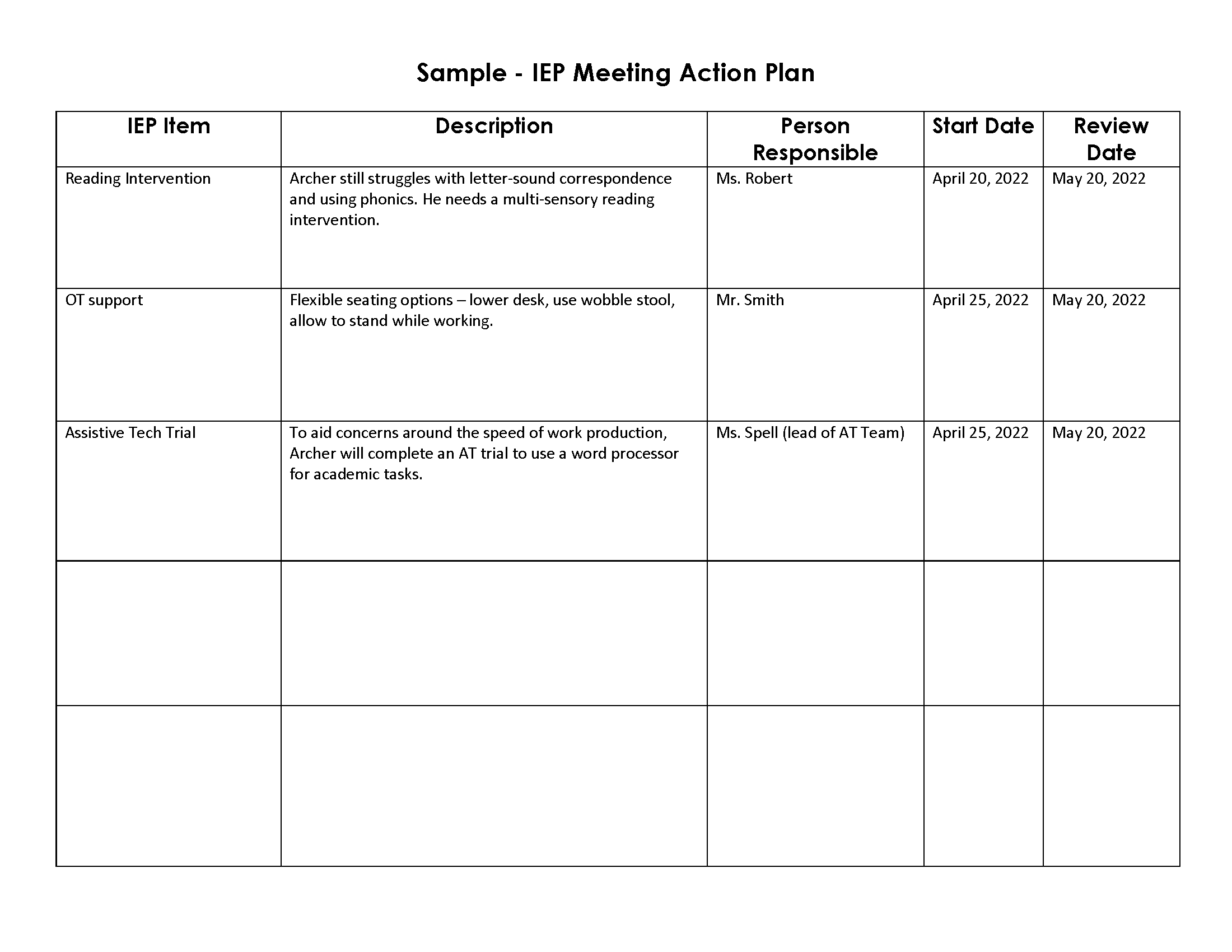 Speadsheet titled "Sample-IEP Meeting Action Plan"with 5 columns: IEP Item, Description, Person Responisble, State Date, Review Date