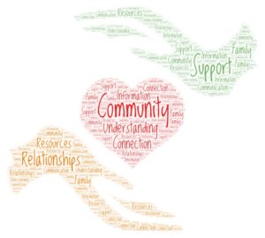 F2FC Relationships Community